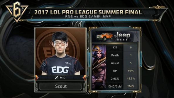 女子青少年 女子青少年